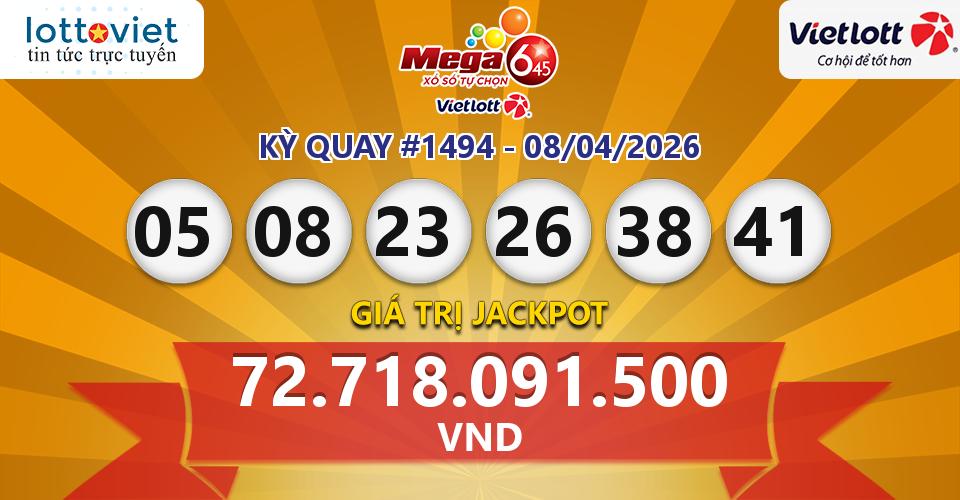 Cập nhật kết quả xổ số Vietlott Mega 6/45 hôm nay ngày 08/04/2026
