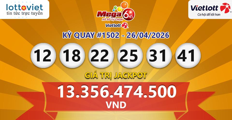 Cập nhật kết quả xổ số Vietlott Mega 6/45 hôm nay ngày 26/04/2026