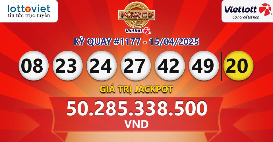 Cập nhật kết quả xổ số Vietlott Power 6/55 hôm nay ngày 15/04/2025