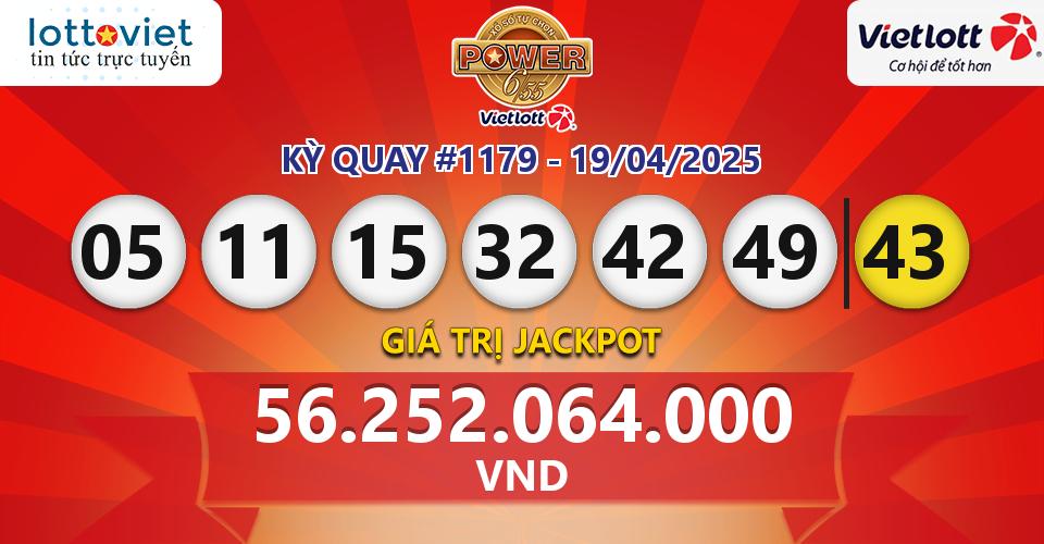 Cập nhật kết quả xổ số Vietlott Power 6/55 hôm nay ngày 19/04/2025