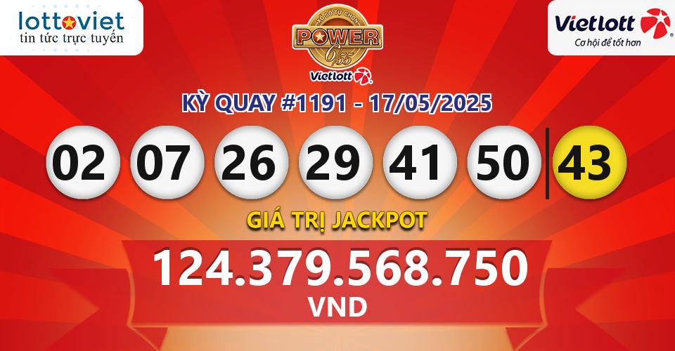 Cập nhật kết quả xổ số Vietlott Power 6/55 hôm nay ngày 17/05/2025