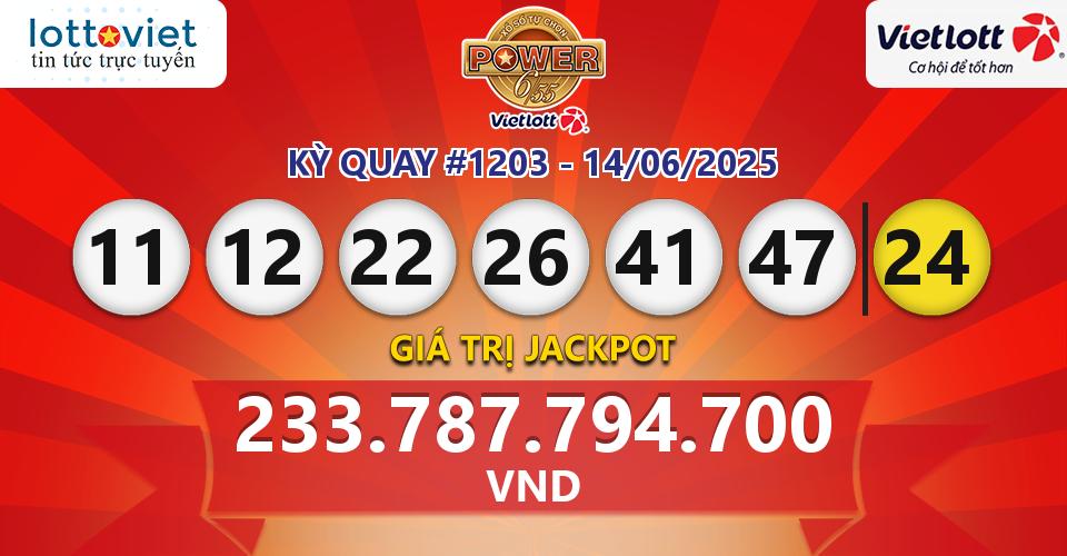 Cập nhật kết quả xổ số Vietlott Power 6/55 hôm nay ngày 14/06/2025