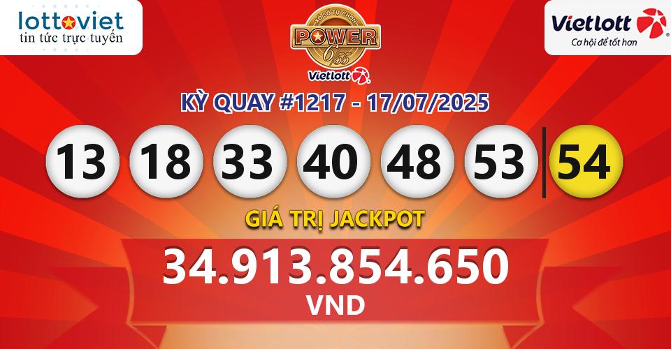 Cập nhật kết quả xổ số Vietlott Power 6/55 hôm nay ngày 17/07/2025