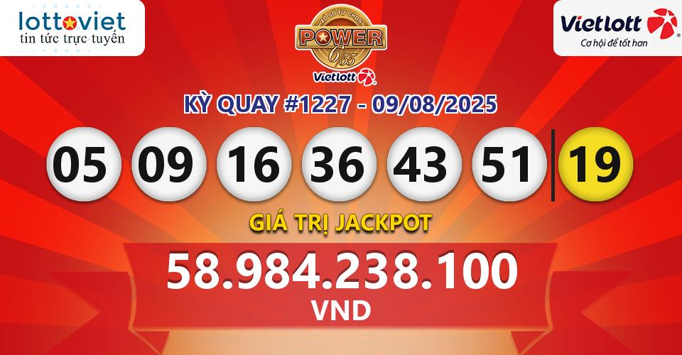 Cập nhật kết quả xổ số Vietlott Power 6/55 hôm nay ngày 09/08/2025