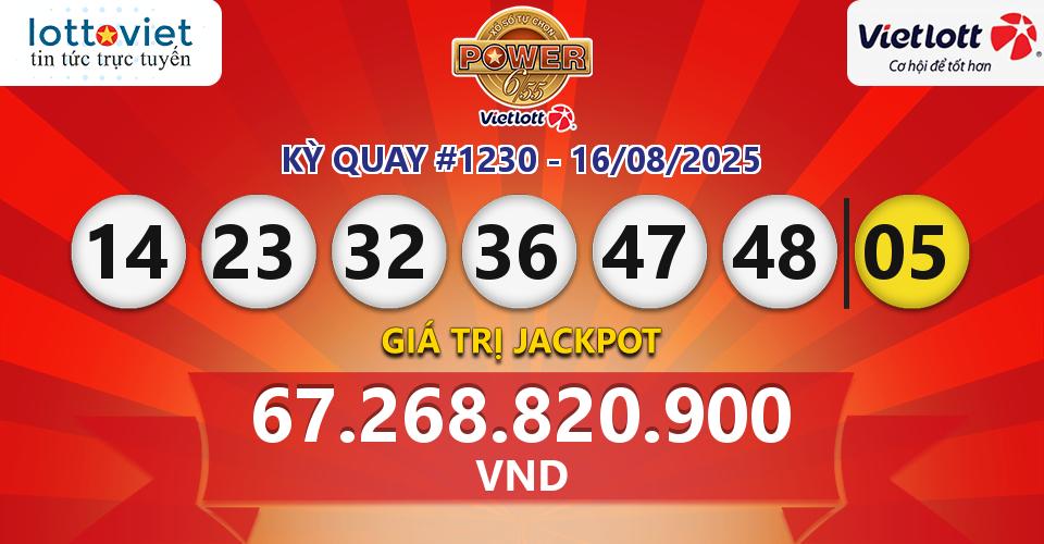 Cập nhật kết quả xổ số Vietlott Power 6/55 hôm nay ngày 16/08/2025