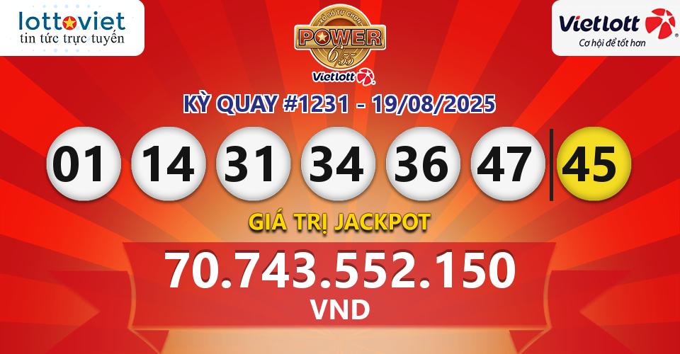 Cập nhật kết quả xổ số Vietlott Power 6/55 hôm nay ngày 19/08/2025