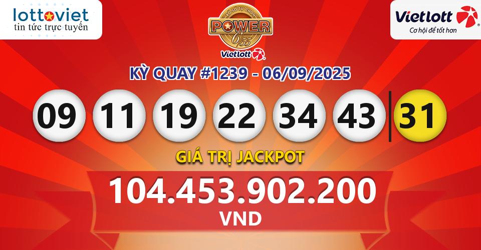 Cập nhật kết quả xổ số Vietlott Power 6/55 hôm nay ngày 06/09/2025
