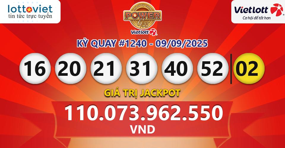 Cập nhật kết quả xổ số Vietlott Power 6/55 hôm nay ngày 09/09/2025