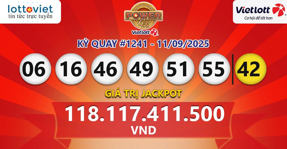 Cập nhật kết quả xổ số Vietlott Power 6/55 hôm nay ngày 11/09/2025