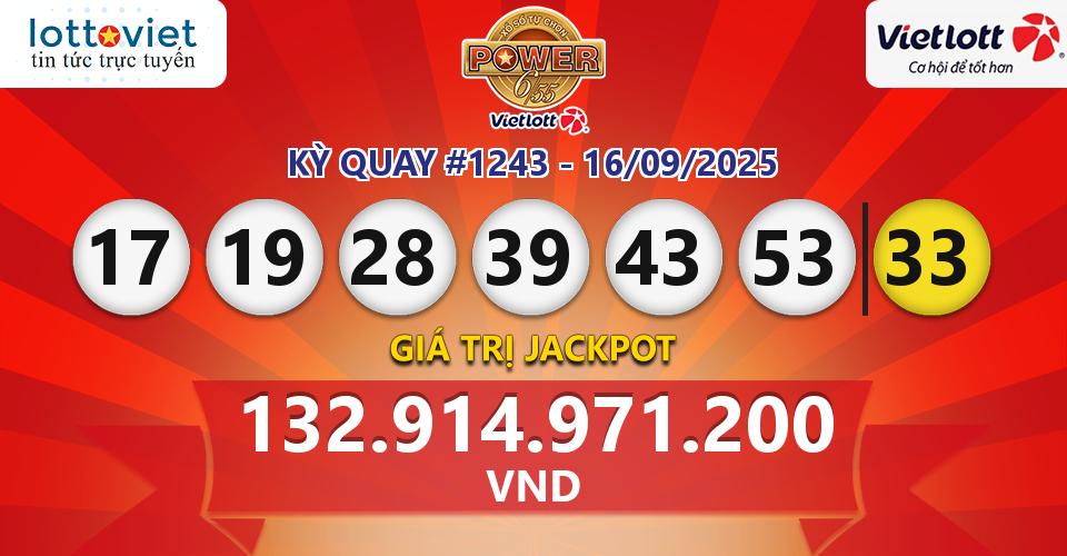Cập nhật kết quả xổ số Vietlott Power 6/55 hôm nay ngày 16/09/2025