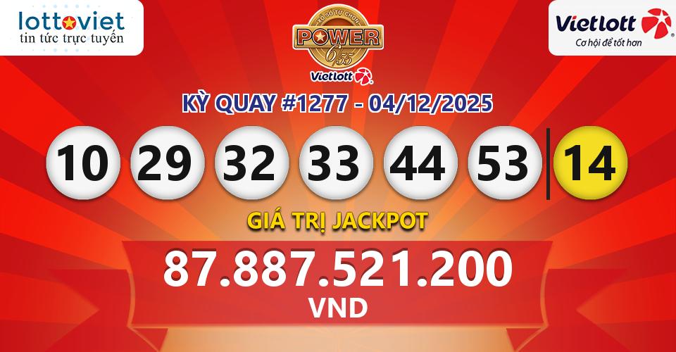 Cập nhật kết quả xổ số Vietlott Power 6/55 hôm nay ngày 04/12/2025