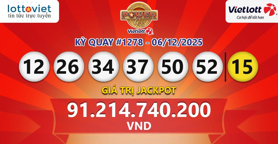 Cập nhật kết quả xổ số Vietlott Power 6/55 hôm nay ngày 06/12/2025