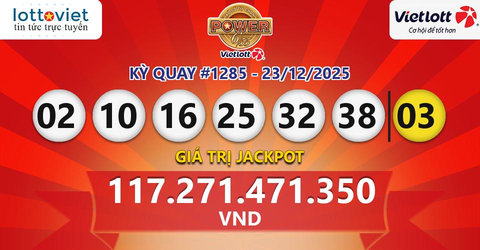 Cập nhật kết quả xổ số Vietlott Power 6/55 hôm nay ngày 23/12/2025