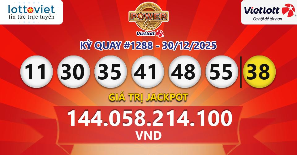 Cập nhật kết quả xổ số Vietlott Power 6/55 hôm nay ngày 30/12/2025