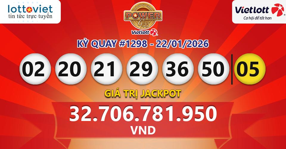 Cập nhật kết quả xổ số Vietlott Power 6/55 hôm nay ngày 22/01/2026
