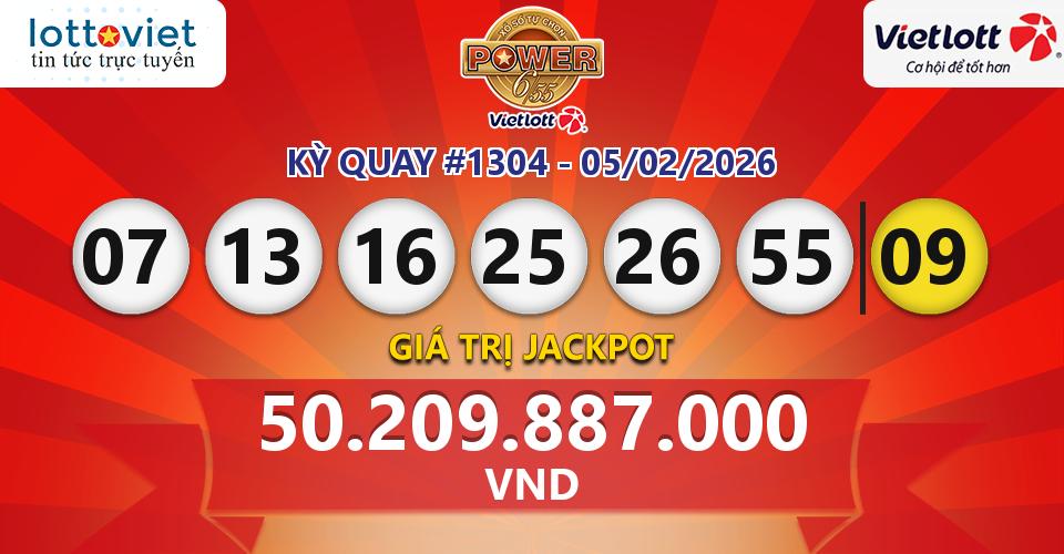 Cập nhật kết quả xổ số Vietlott Power 6/55 hôm nay ngày 05/02/2026