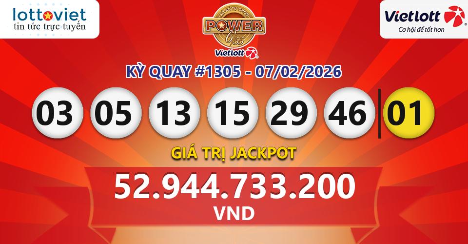 Cập nhật kết quả xổ số Vietlott Power 6/55 hôm nay ngày 07/02/2026