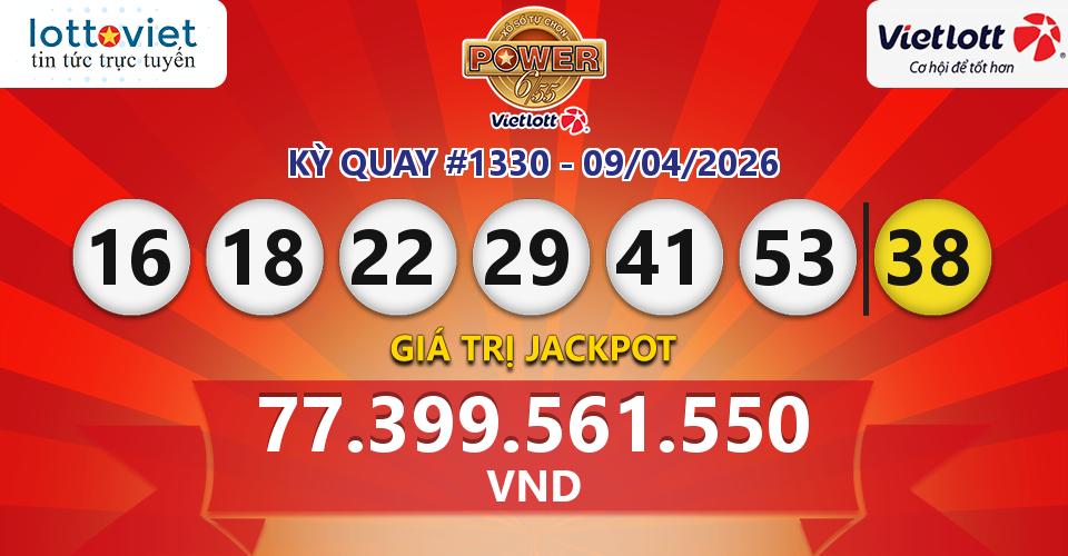 Cập nhật kết quả xổ số Vietlott Power 6/55 hôm nay ngày 09/04/2026