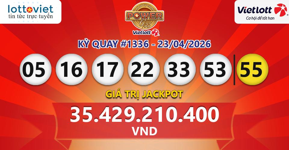 Cập nhật kết quả xổ số Vietlott Power 6/55 hôm nay ngày 23/04/2026
