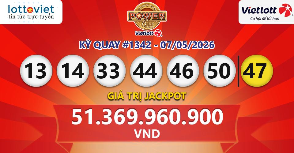 Cập nhật kết quả xổ số Vietlott Power 6/55 hôm nay ngày 07/05/2026
