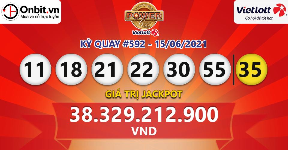 Cập nhật kết quả xổ số Vietlott Power 6/55 hôm nay ngày 15/06/2021