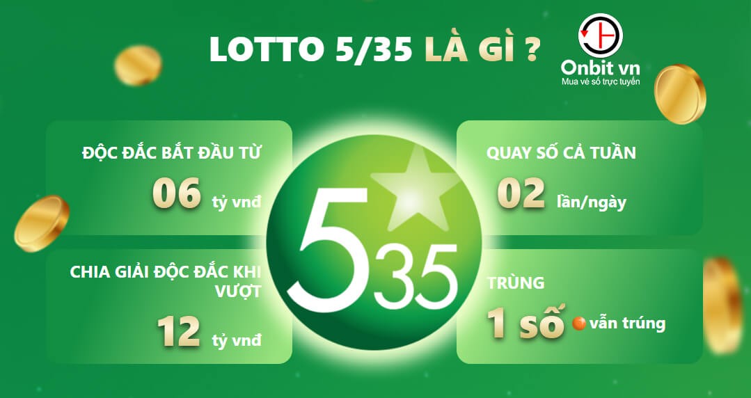 VIETLOTT LOTTO 5/35 CÁCH CHƠI VÀ CƠ CẤU GIẢI THƯỞNG
